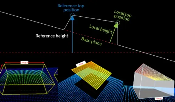 Easy3DObject Precise3Dmeasurements