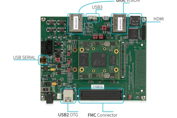 MVDK description